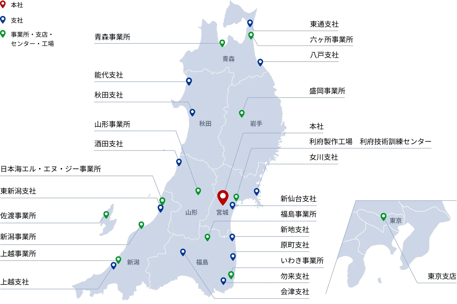 マップ：東北６県に展開されている事業所と東京支所