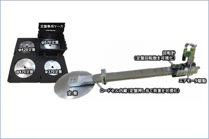 ゲート弁摺り合わせ装置